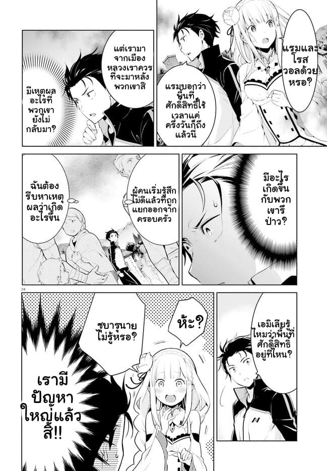 Re:Zero kara Hajimeru Isekai Seikatsu - Daiyonshou - Seiiki to Gouyoku no Majou page 33