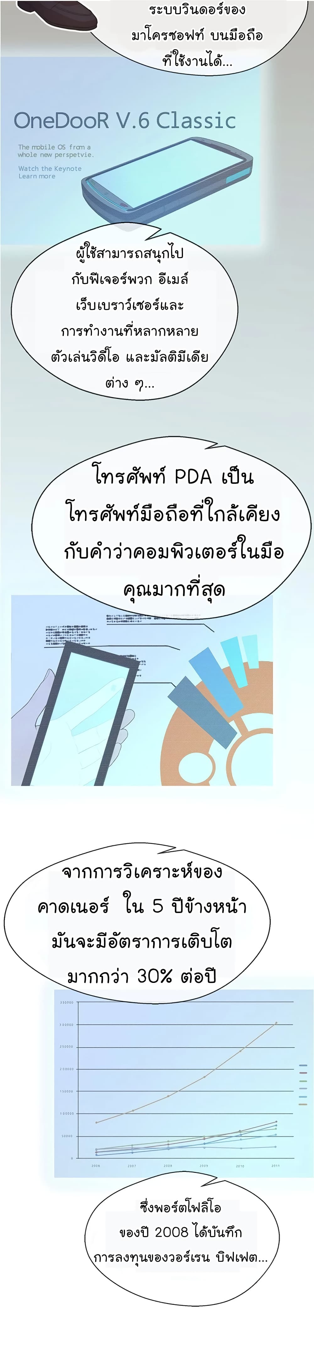 Real Man page 14
