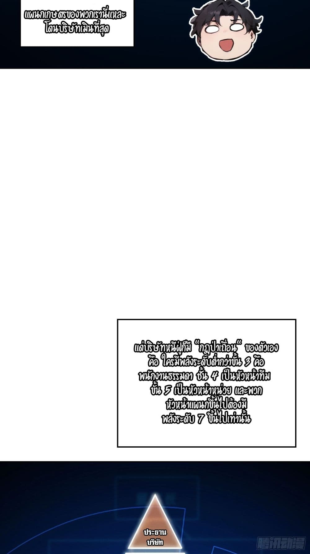 Reborn as a Worker: Martial Arts Master page 21