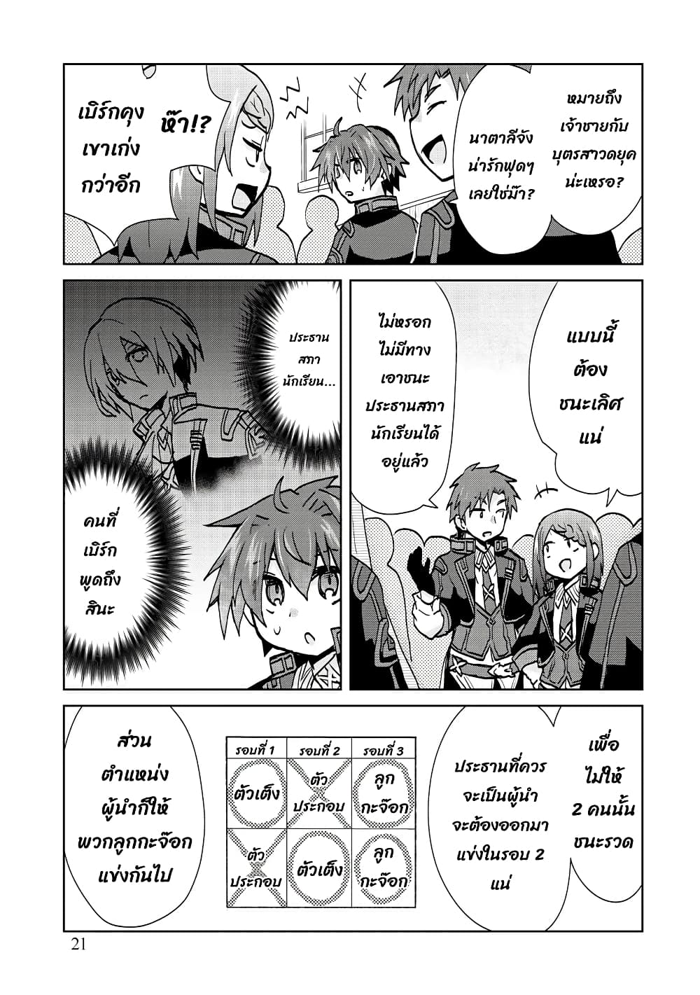 Reincarnated as the Son of a Vicious Lord! ~When I Was Having Fun Learning Magic, I Had to Get Rid of My Stigma~! page 4