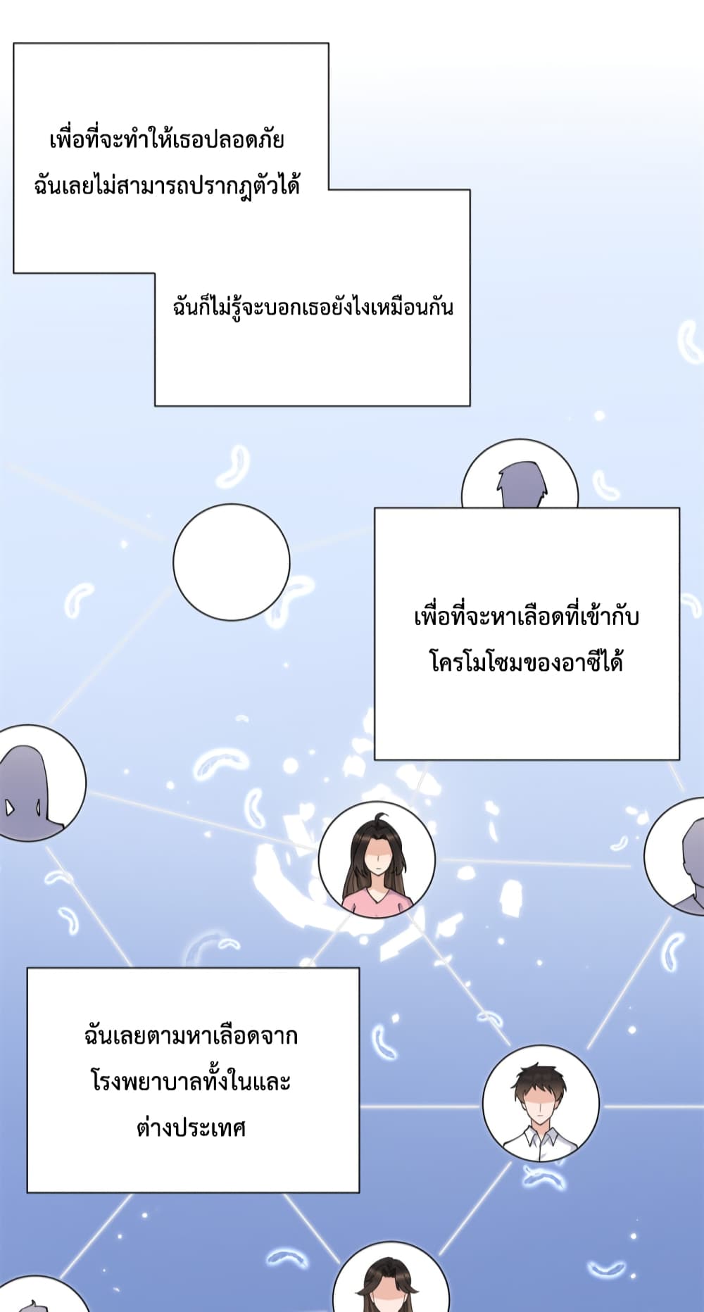 Remember Me? page 11