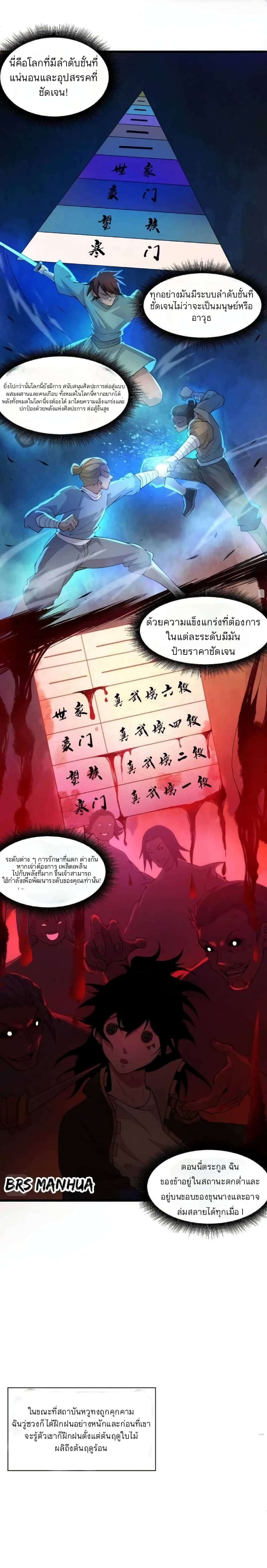 Return of the Youngest Grandmaster page 29
