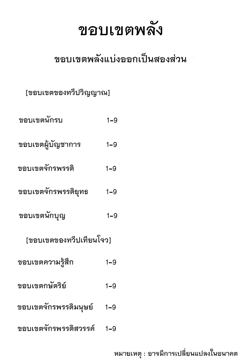 Rise of The Demon King รุ่งอรุณแห่งราชาปีศาจ page 37