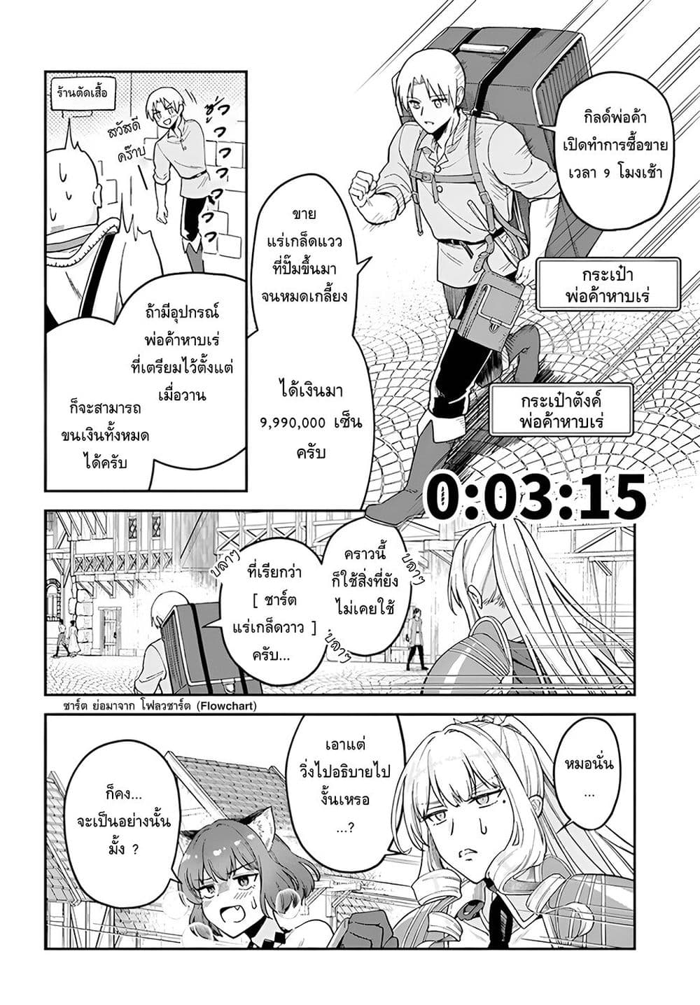 RTA Sousha wa Game Sekai kara Kaerarenai page 4