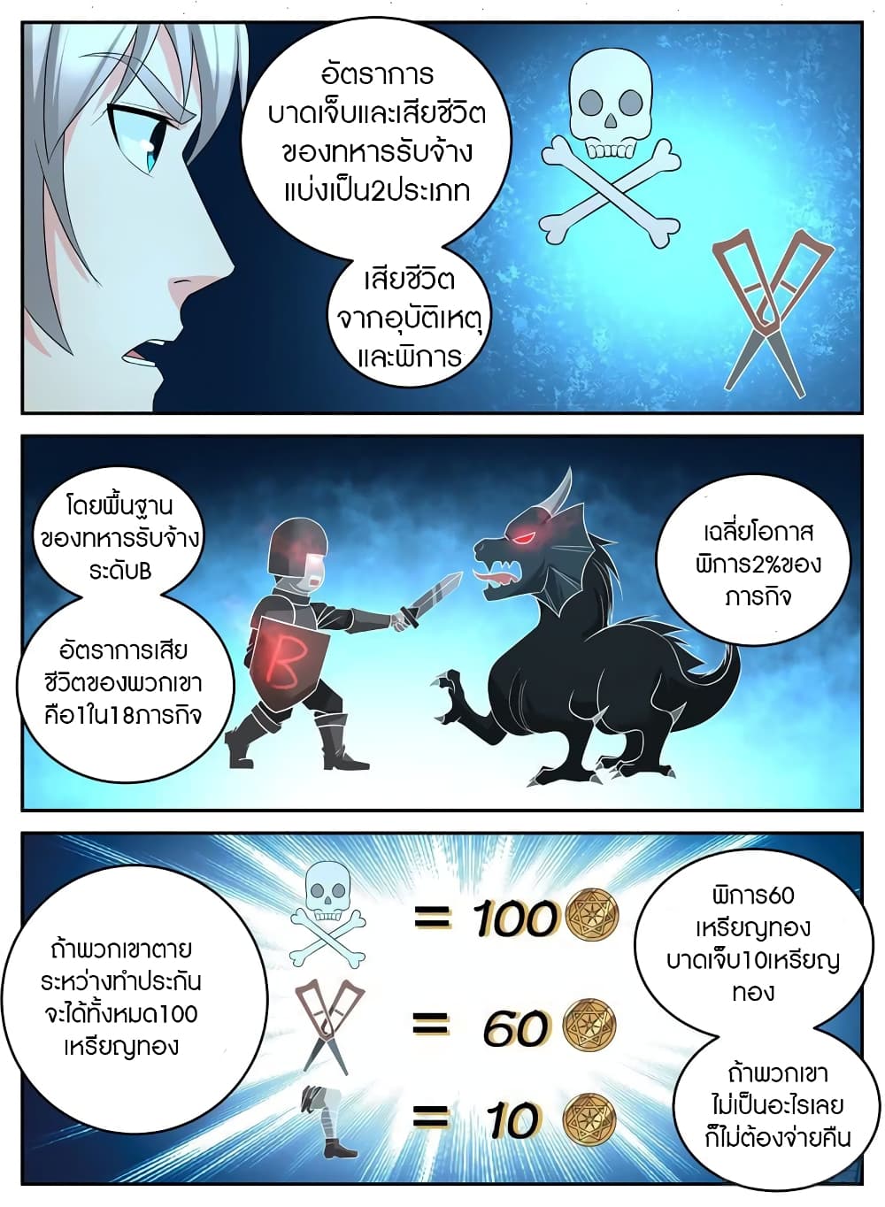 Rules for Peddling in Another World page 6
