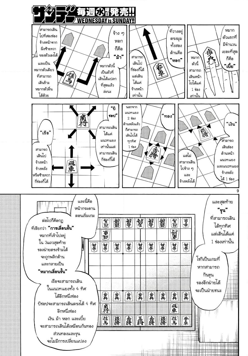 Ryuu to Ichigo page 8