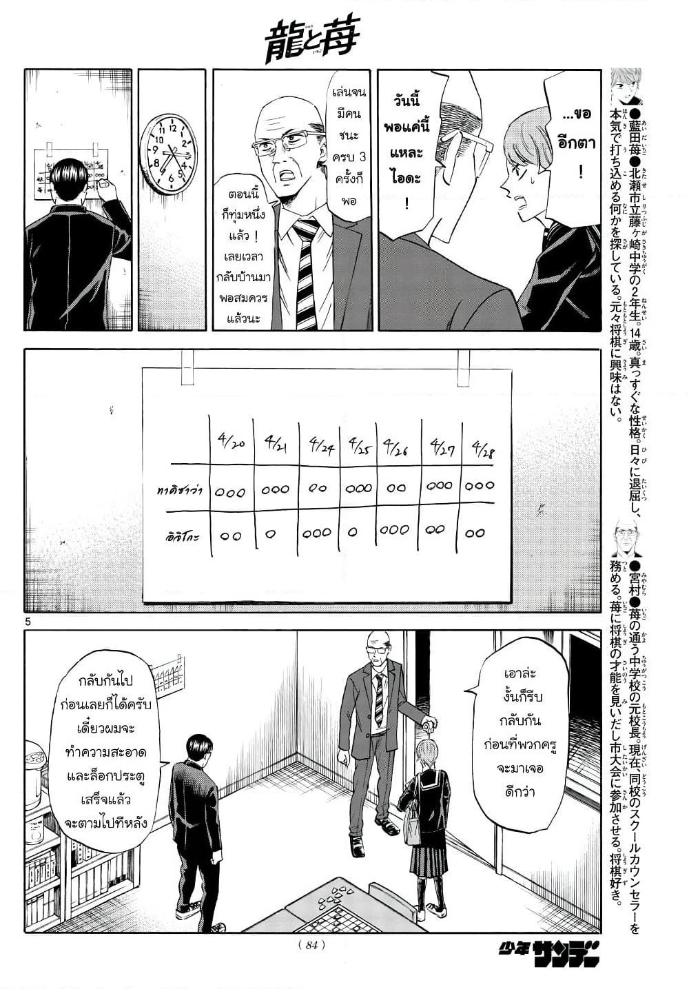 Ryuu to Ichigo page 5