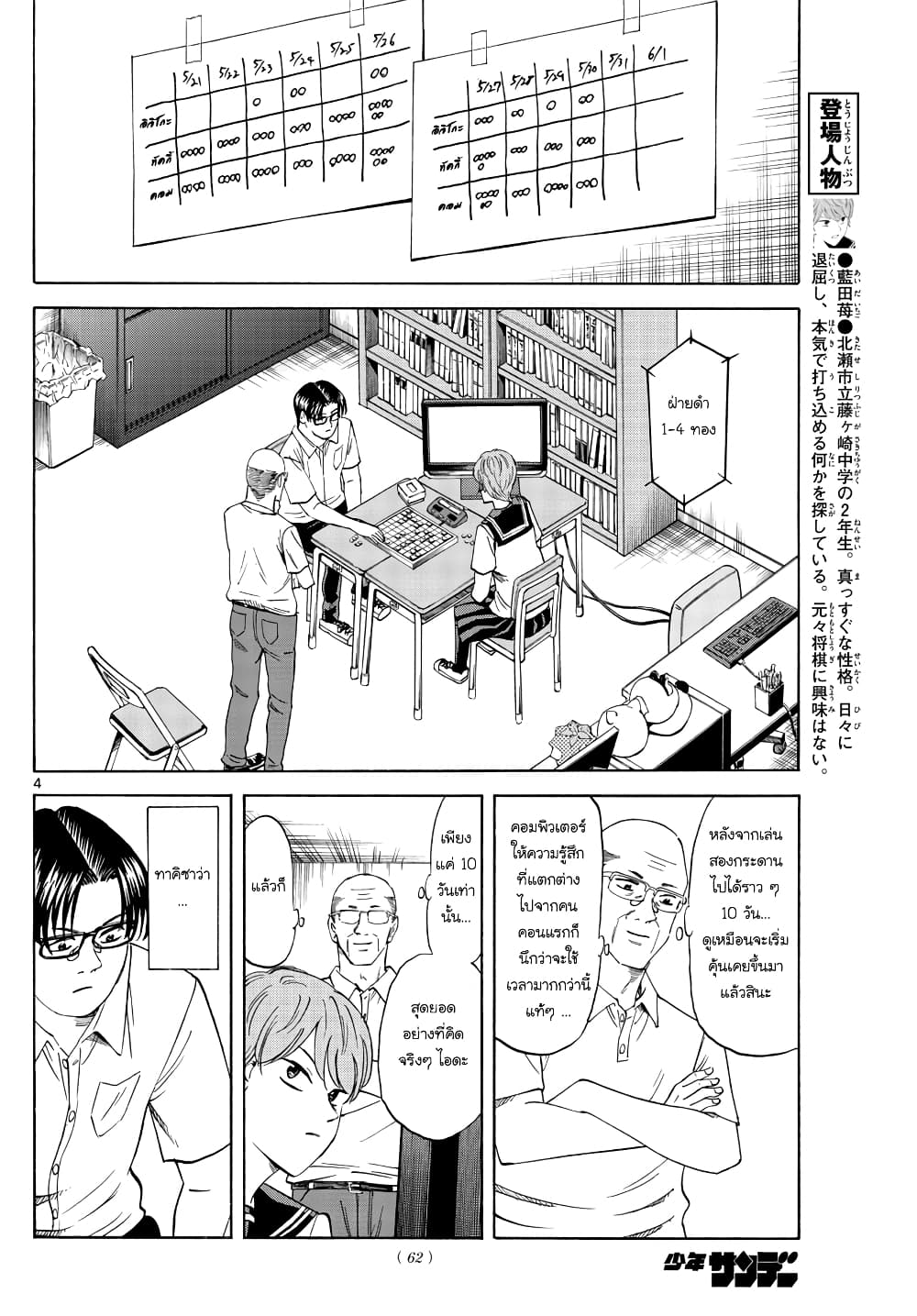 Ryuu to Ichigo page 4