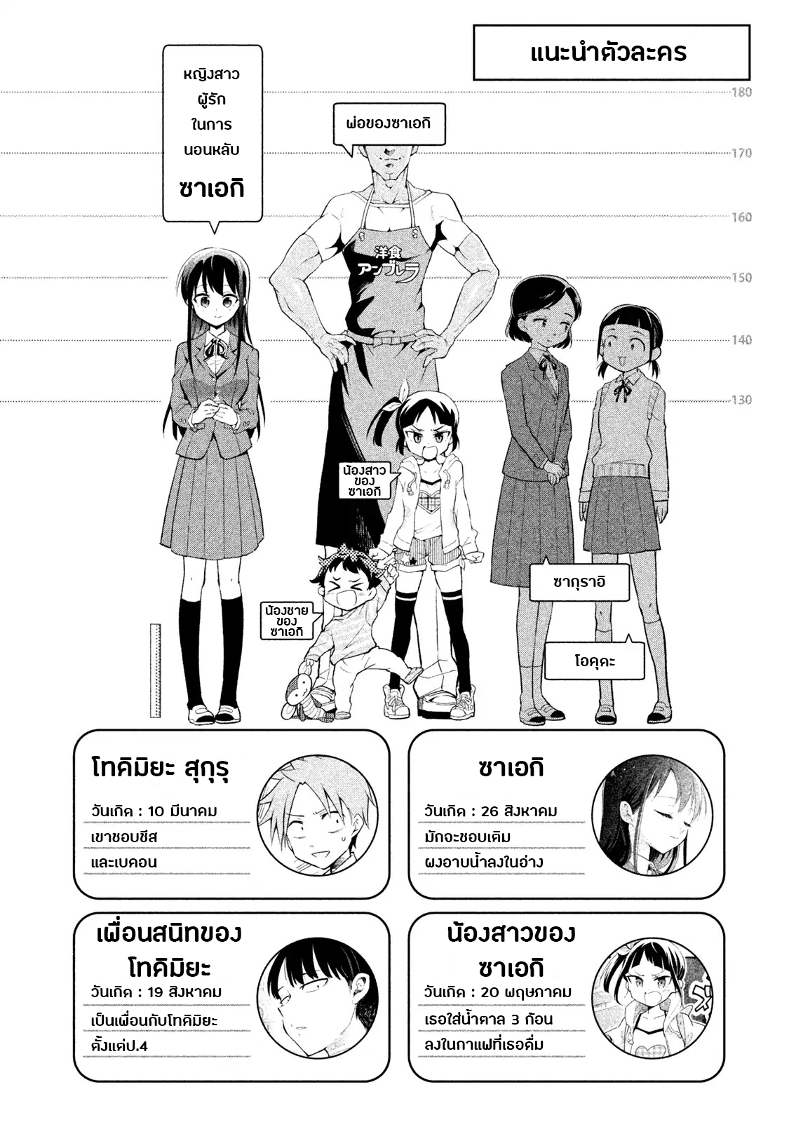 Saeki-san wa Nemutteru คุณซาเอกิที่นอนหลับอย่างสง่างาม page 5