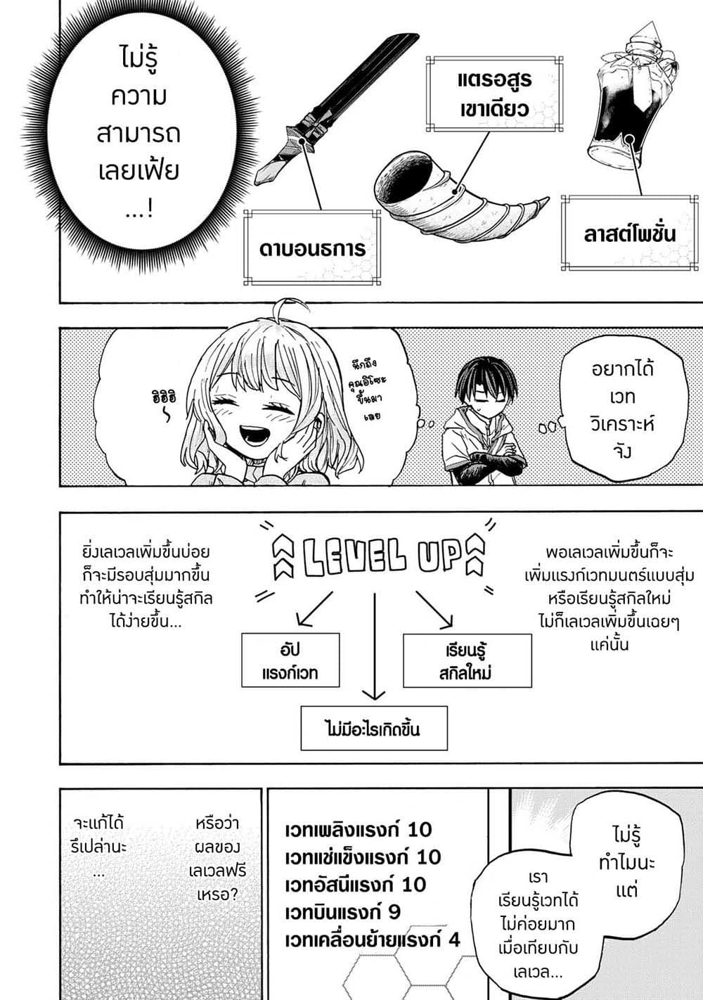 Saikyou de Saisoku no Mugen Level Up page 10