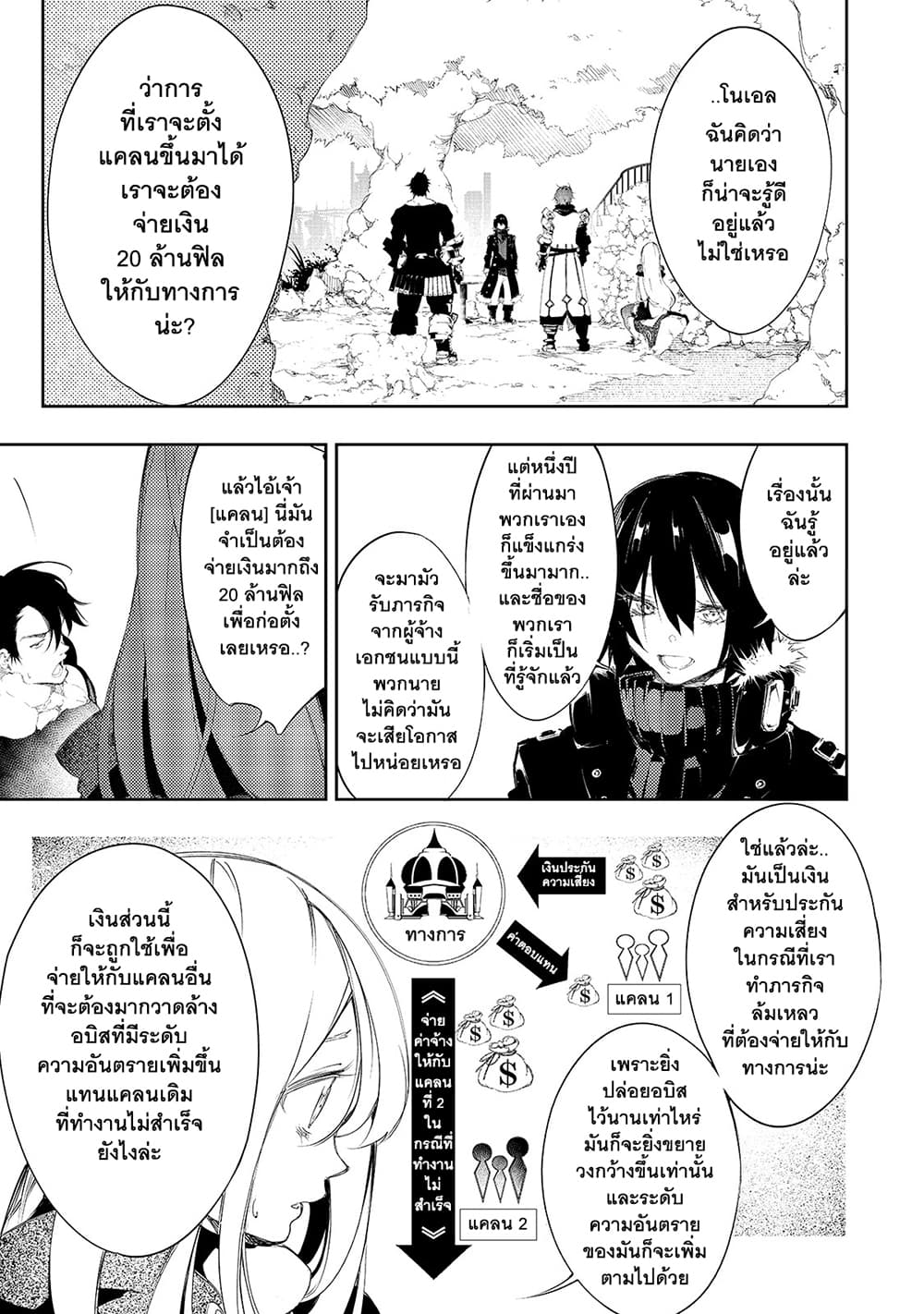 Saikyou no Shien-shoku "Wajutsushi" Dearu Ore wa Sekai Saikyou Kuran o Shitagaeru page 3