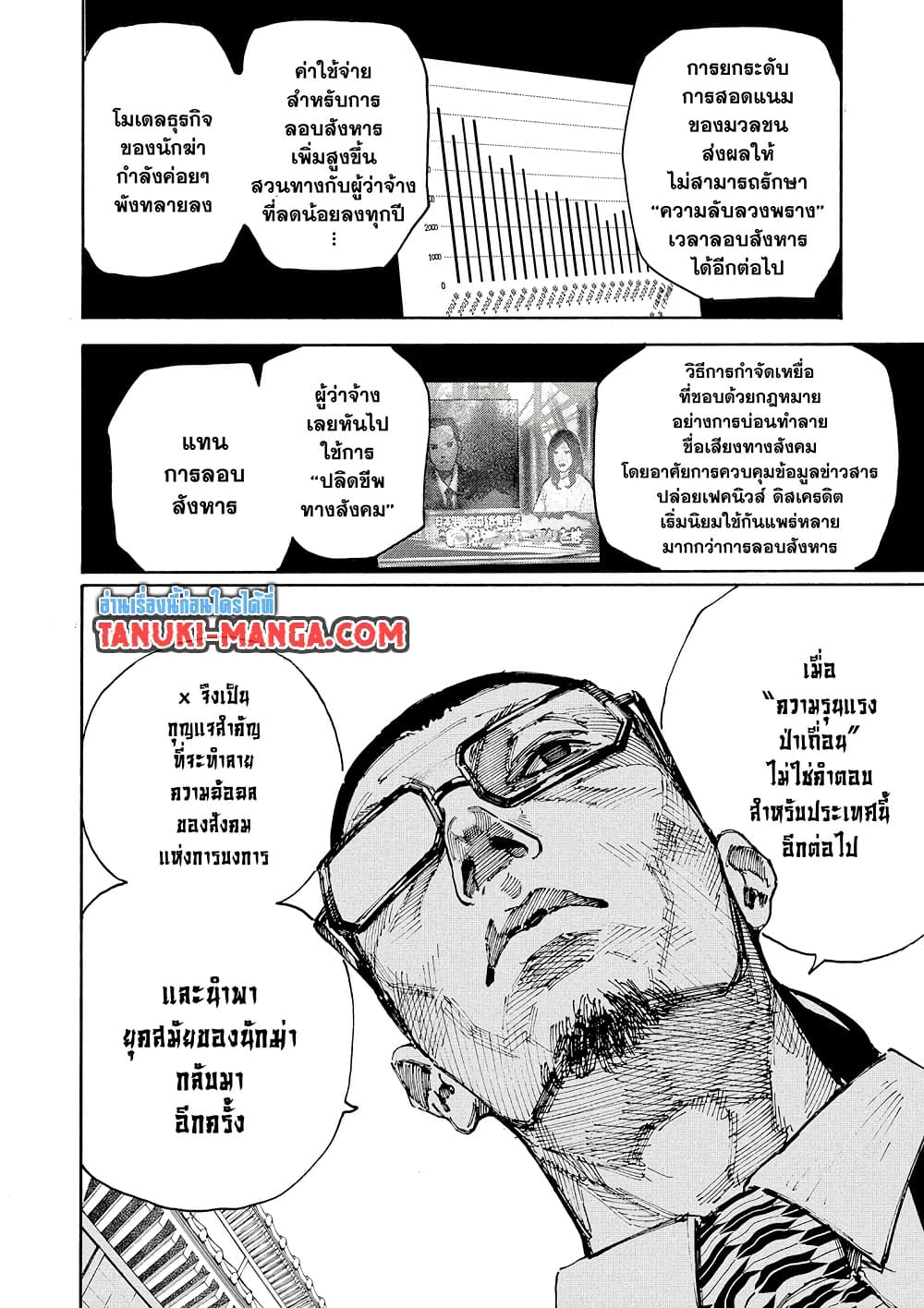 Sakamoto Days page 2