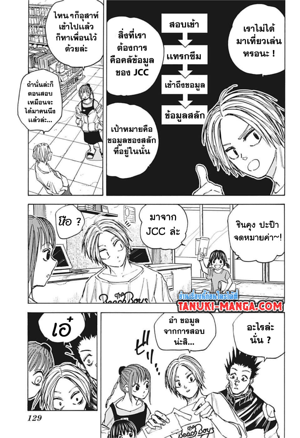 Sakamoto Days page 16