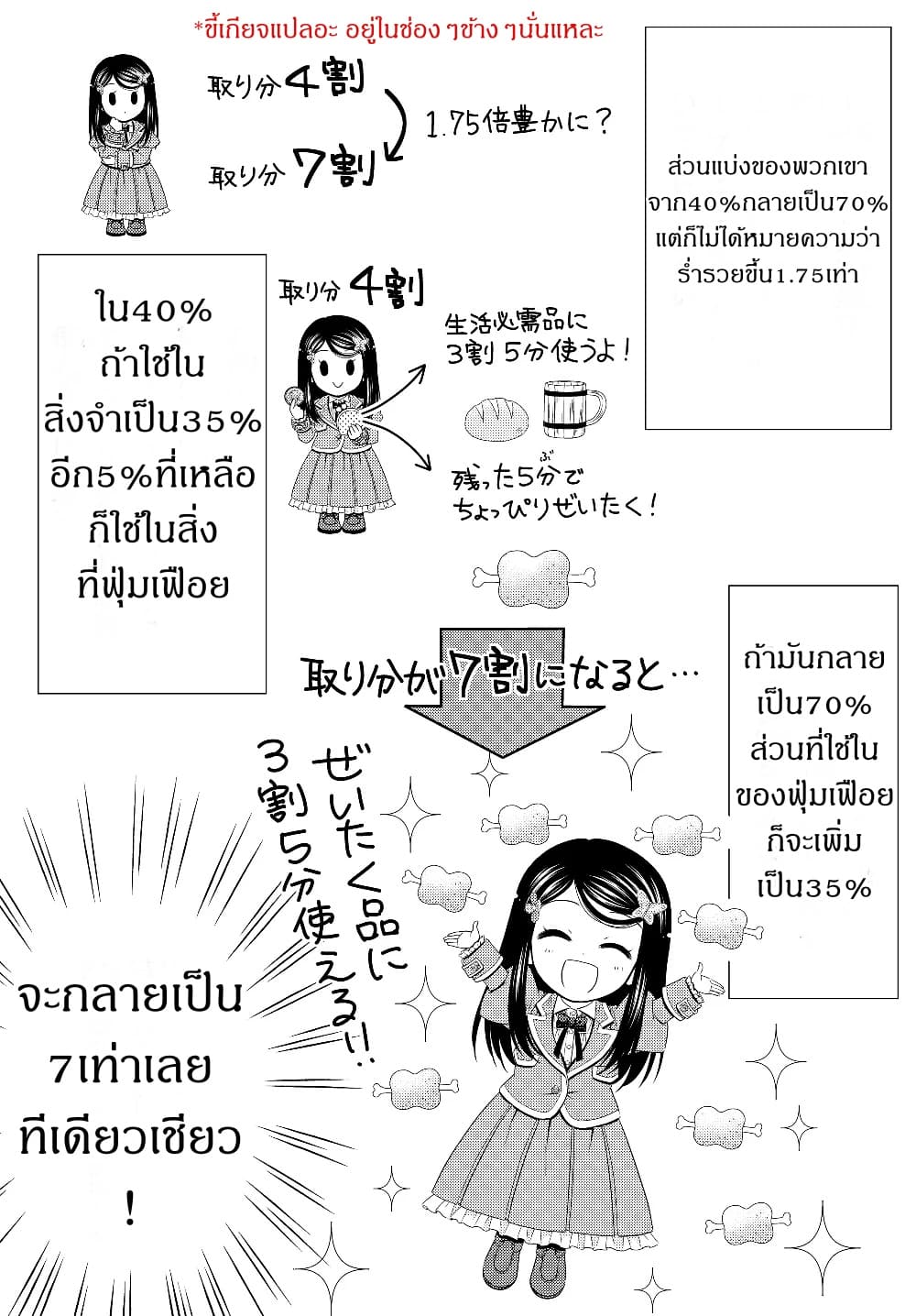 Saving 80,000 Gold Coins in the Different World for My Old Age ต้มตุ๋นต่างโลก page 19