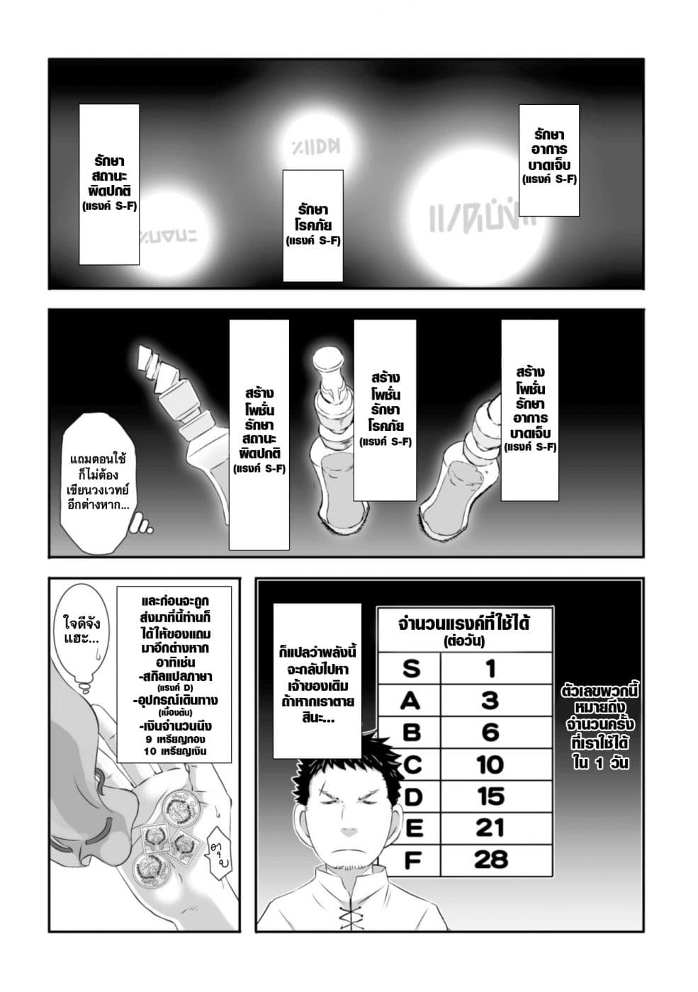 Sekkaku Cheat wo Moratte Isekai ni Teni shita n dakara, Suki na you ni Ikitemitai page 4