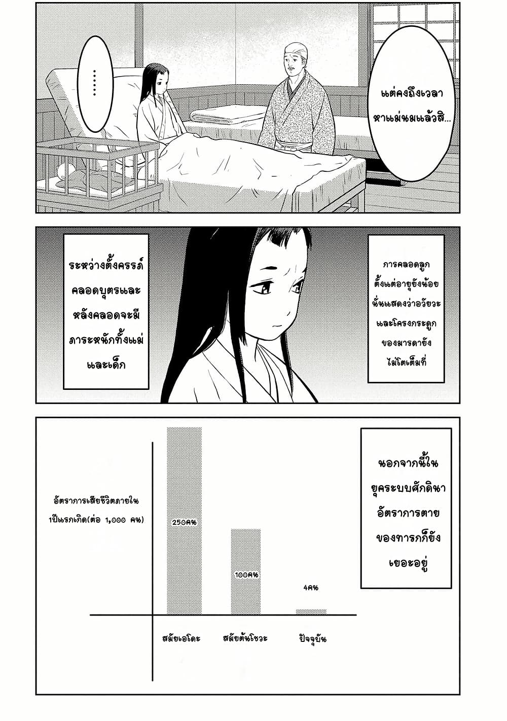 Sengoku Komachi Kuroutan: Noukou Giga page 8