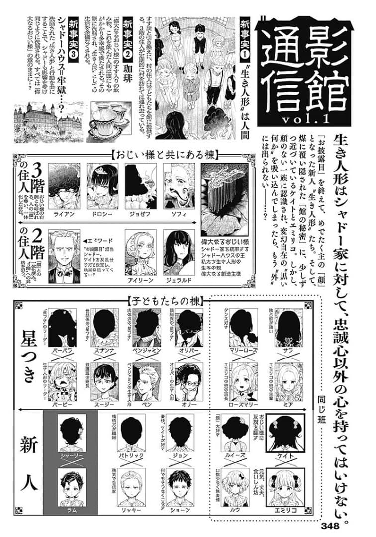 Shadows House page 1