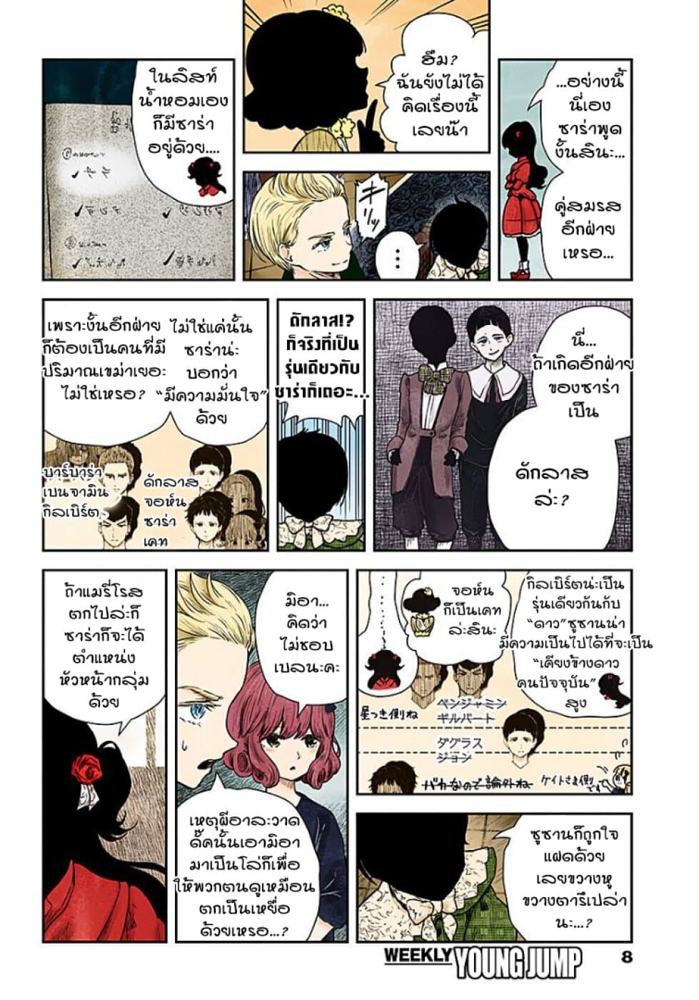 Shadows House page 8