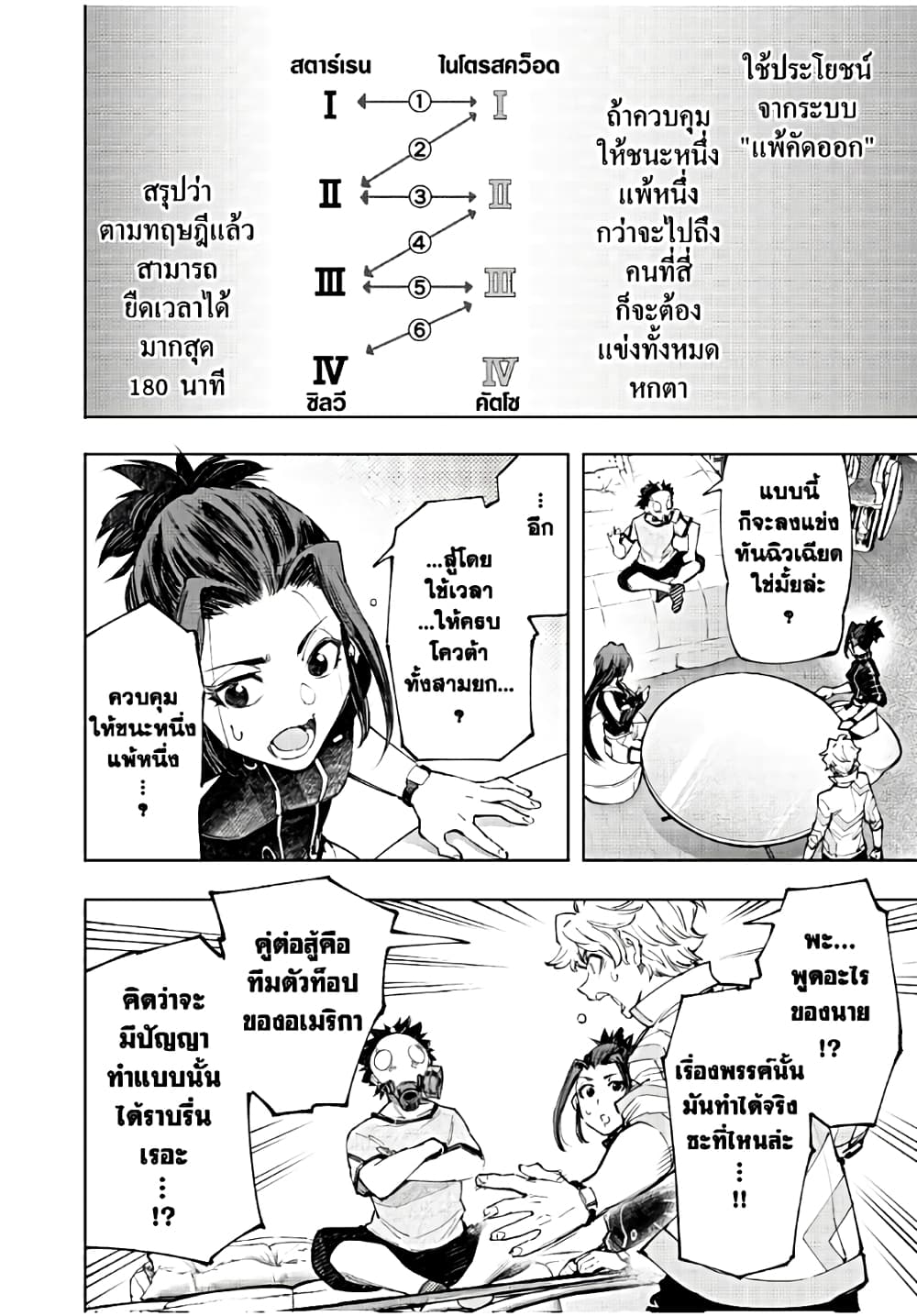 Shangri-La Frontier: Kusoge Hunter, Kami ge ni Idoman to su page 7