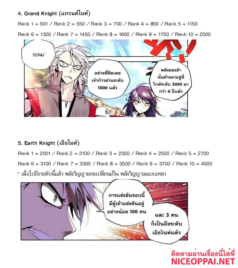 Shen Yin Wang Zuo ผนึกเทพบัลลังก์ราชันย์ page 5