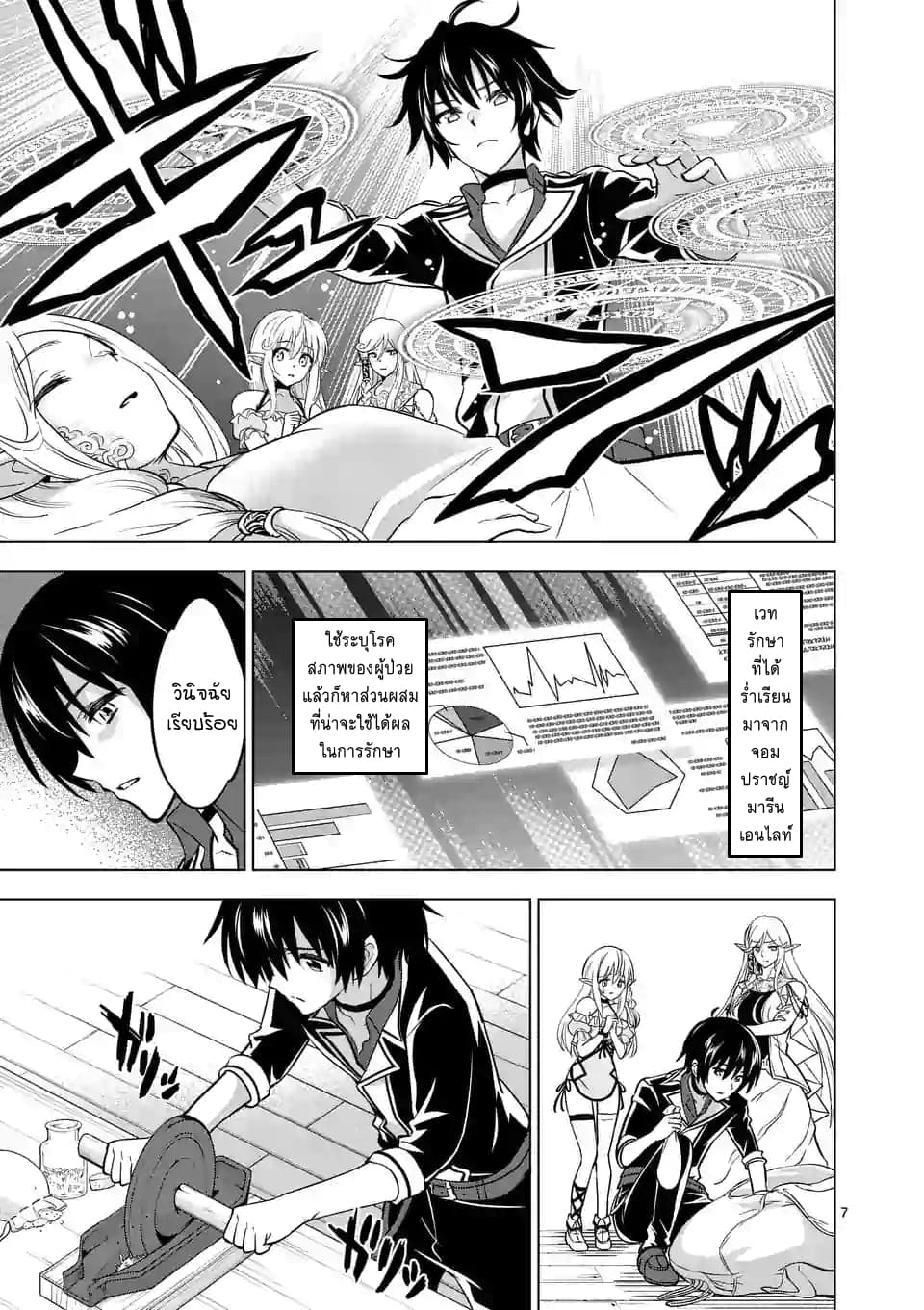 Shijou Saikyou Oak-san no Tanoshii Tanetsuke Harem Zukuri page 7