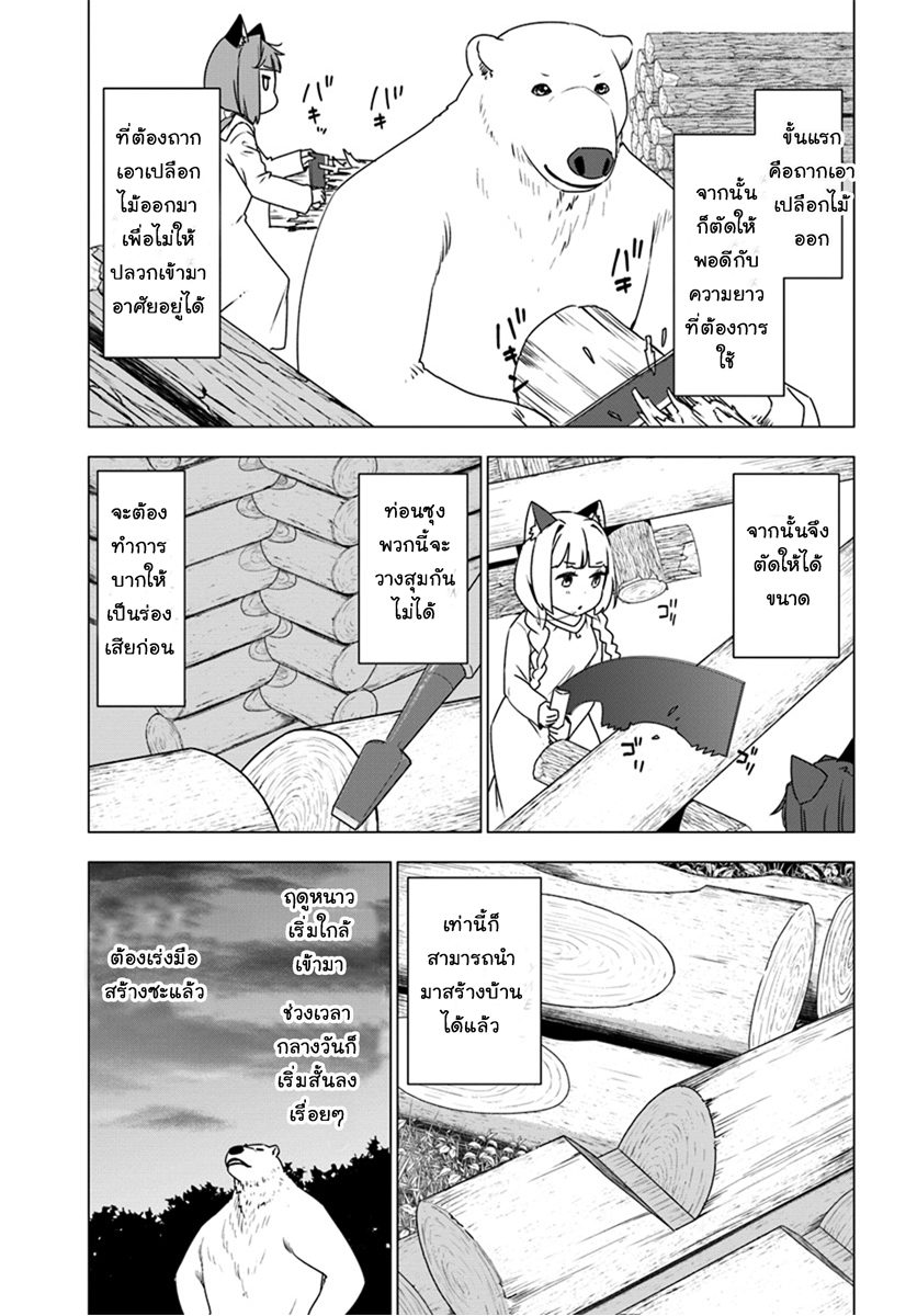 Shirokuma Tensei page 15