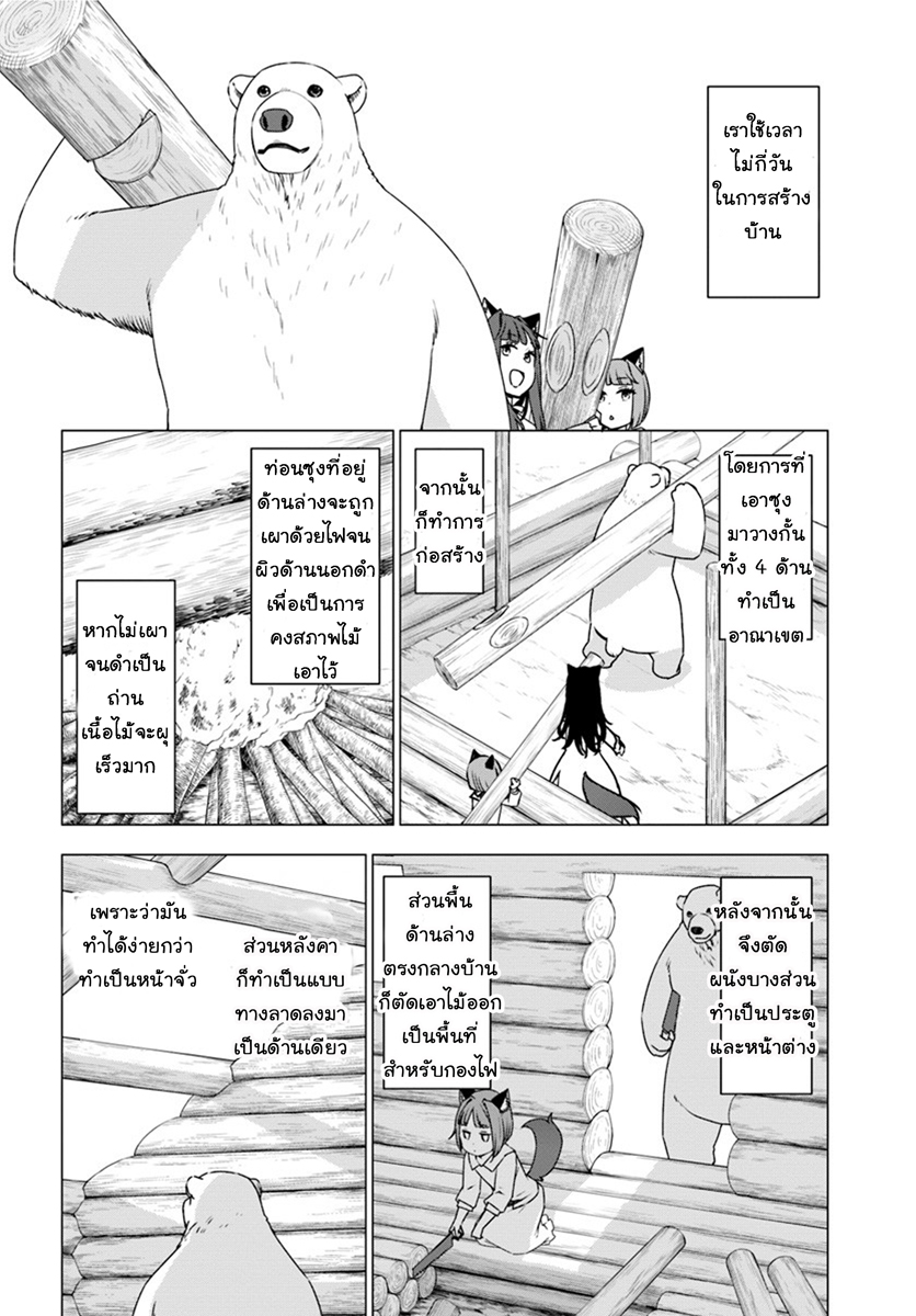 Shirokuma Tensei page 8