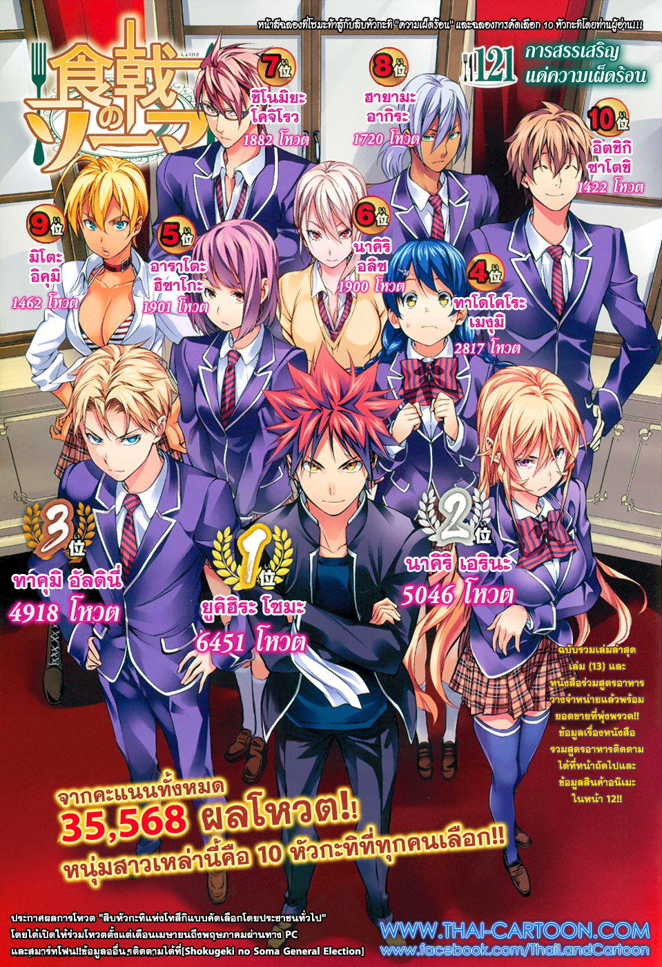 Shokugeki no Soma page 1