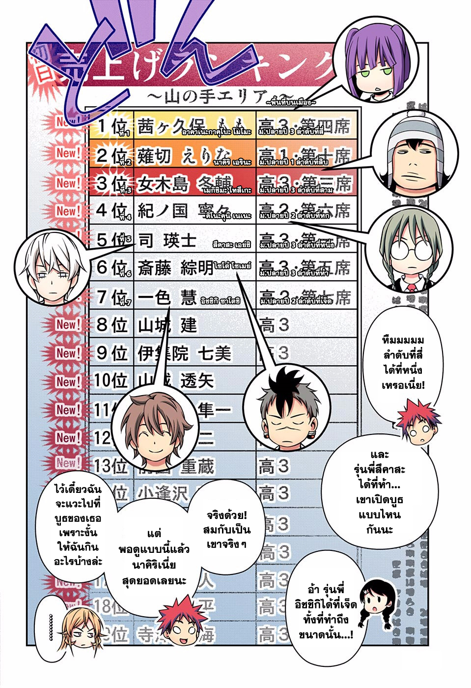 Shokugeki no Soma page 12
