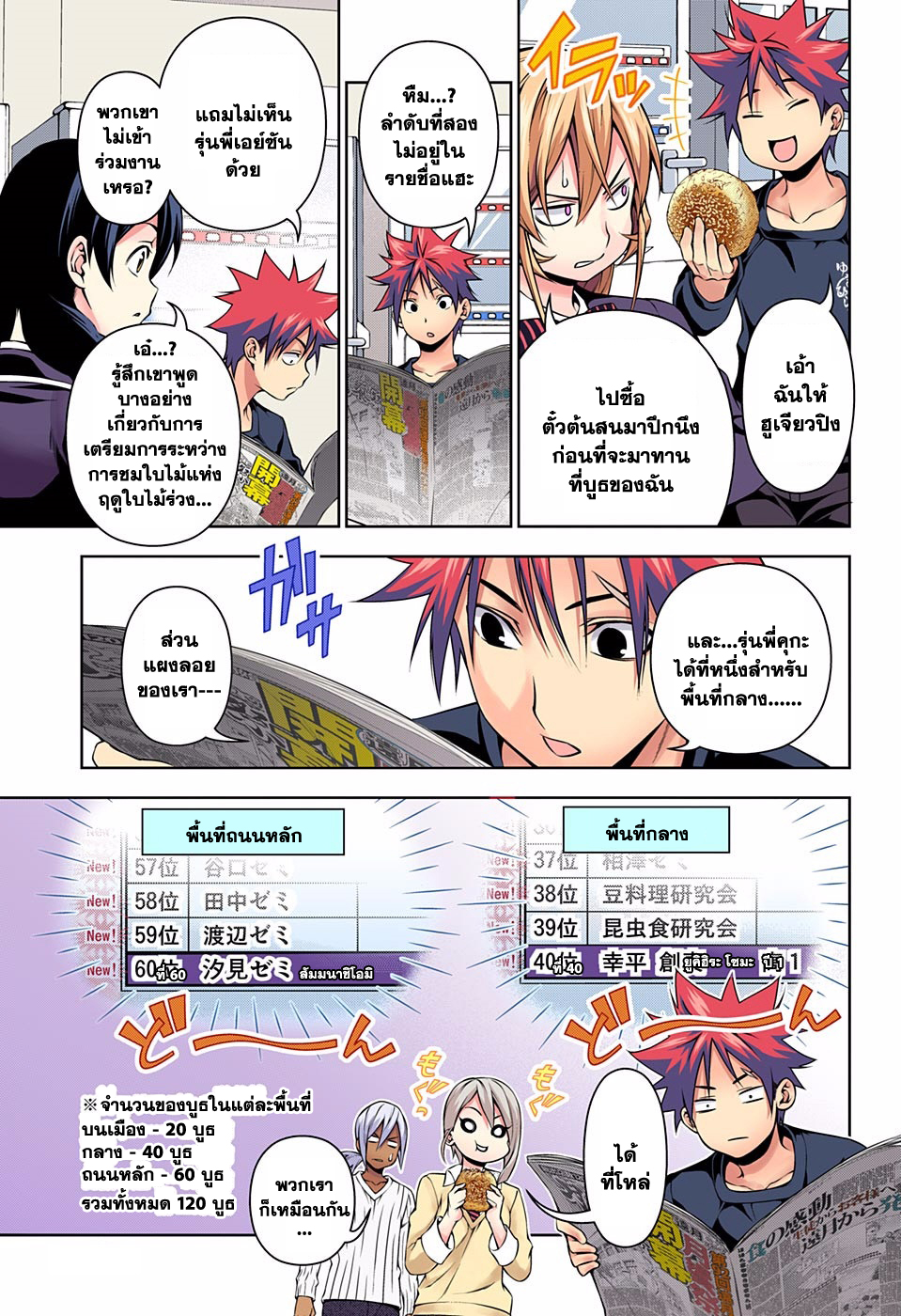 Shokugeki no Soma page 13