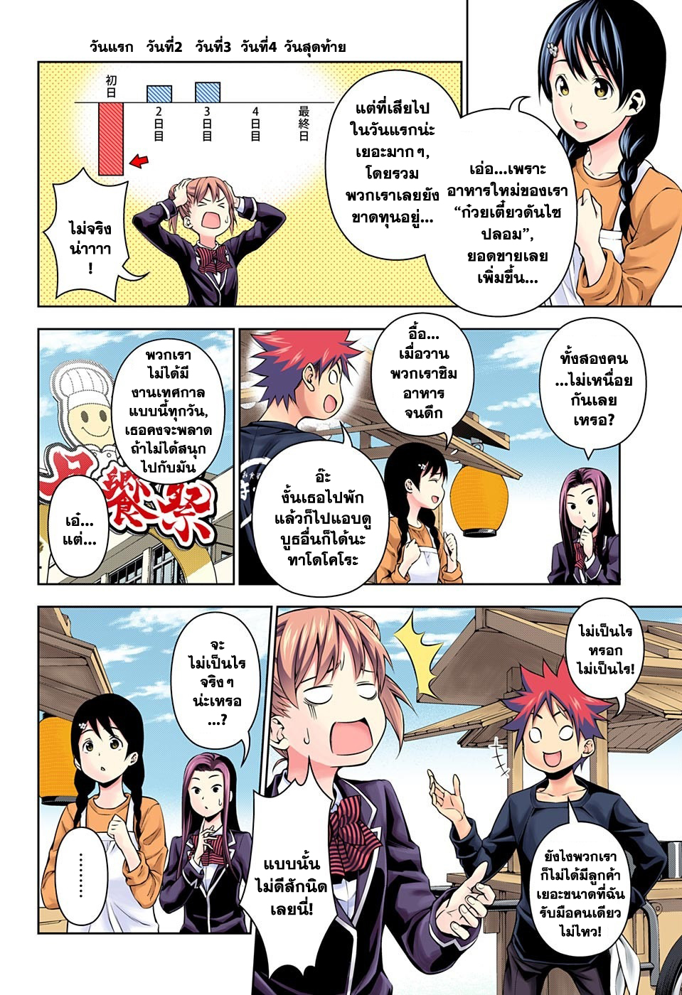 Shokugeki no Soma page 3