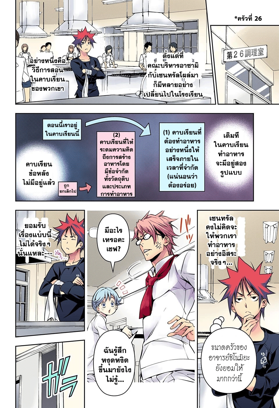 Shokugeki no Soma page 4