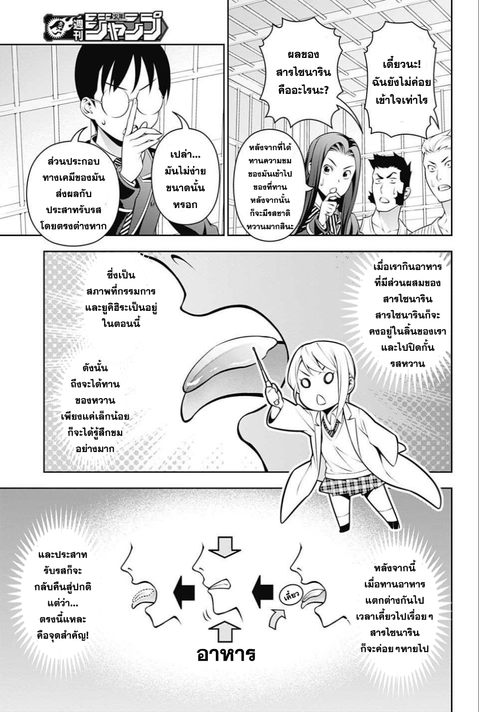 Shokugeki no Soma page 7
