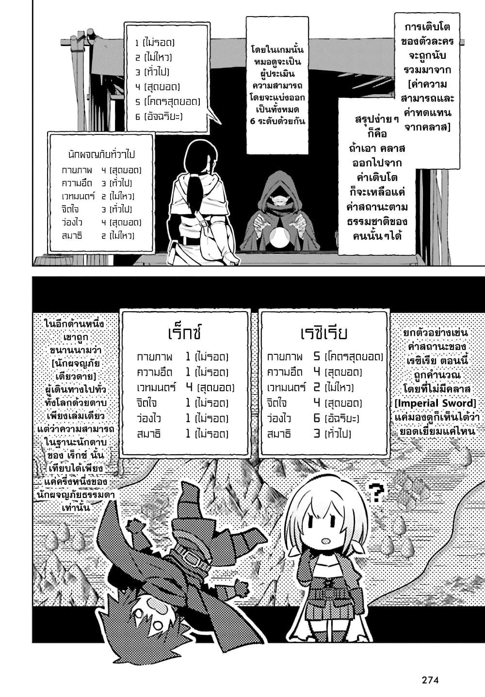 Shujinkou Janai! page 8