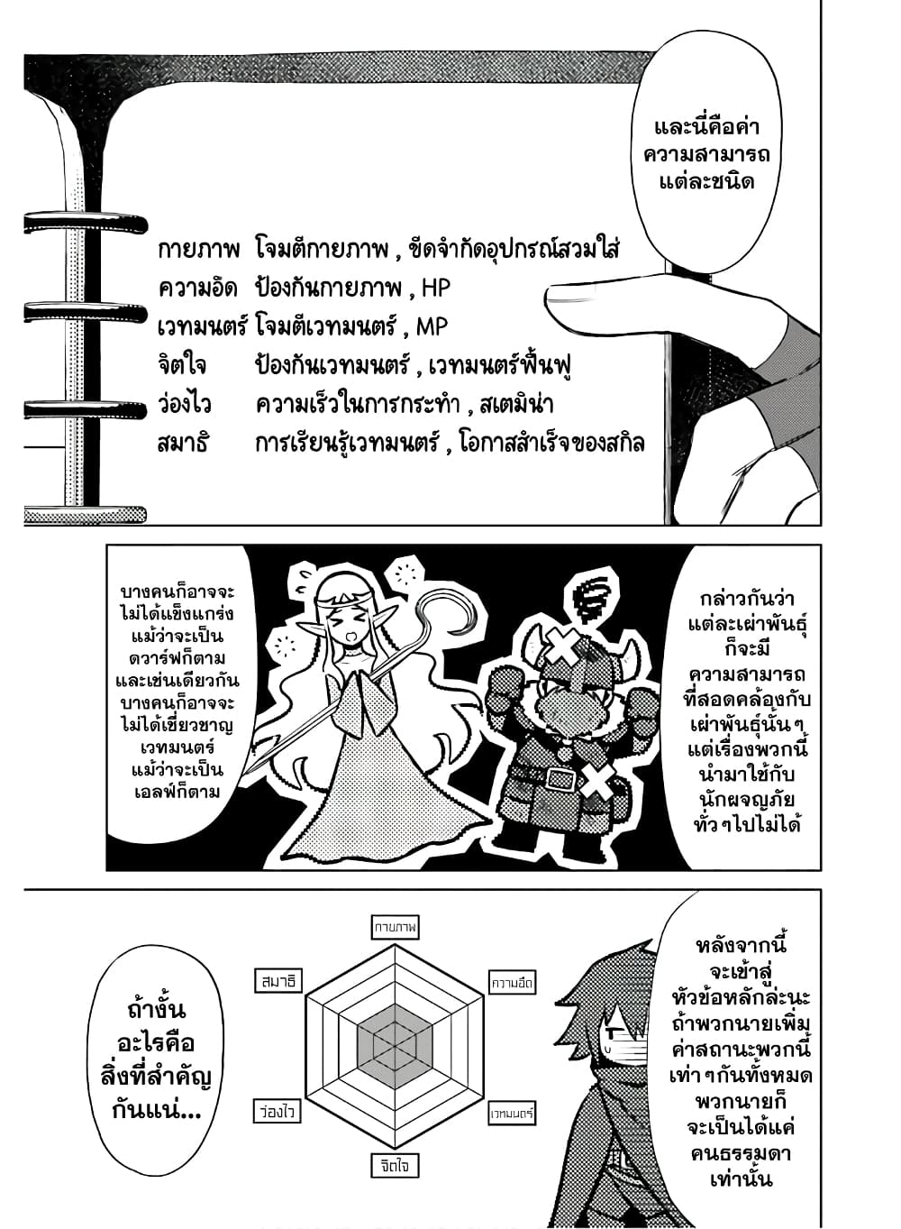 Shujinkou Janai! page 6