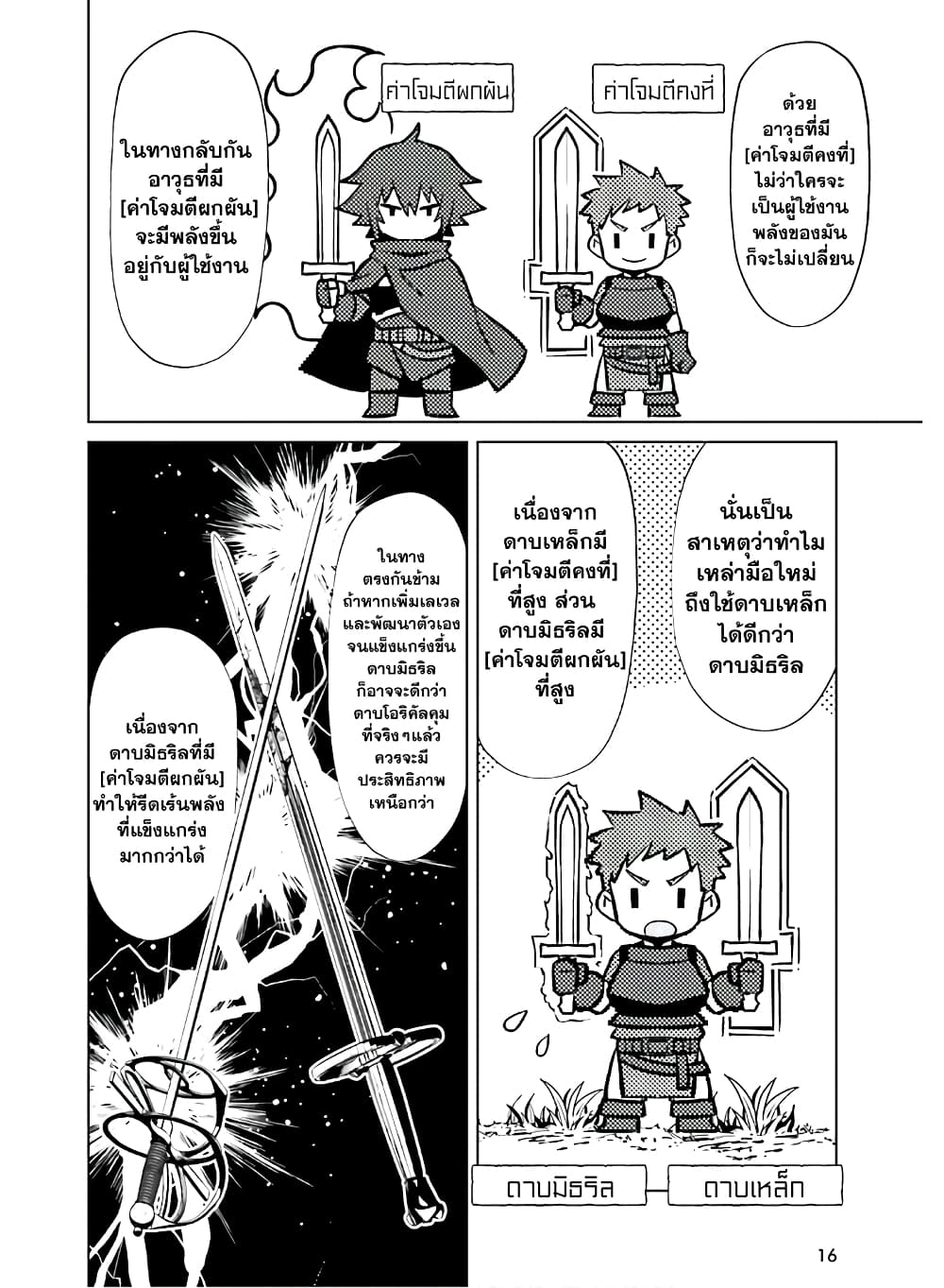 Shujinkou Janai! page 11