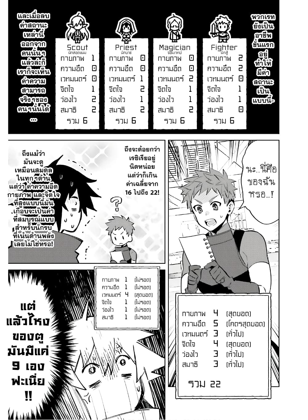 Shujinkou Janai! page 24