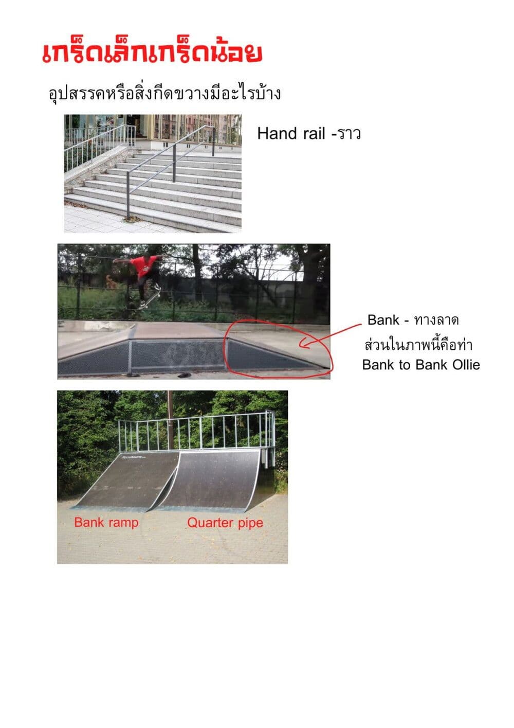 SK8R'S page 29