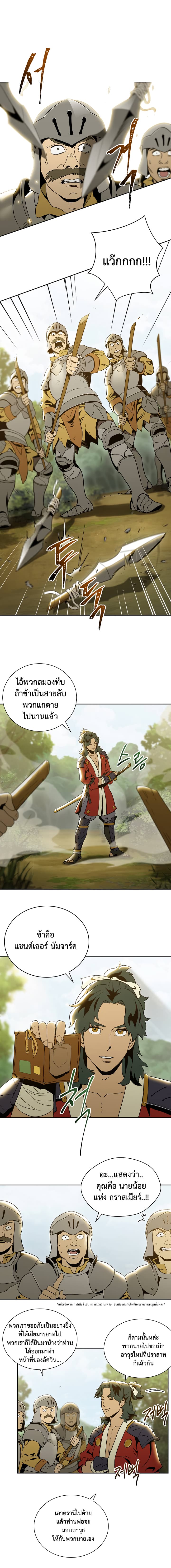 Skeleton Soldier Couldn't Protect the Dungeon นักรบโครงกระดูก ผู้มิอาจปกปักดันเจี้ยน page 15