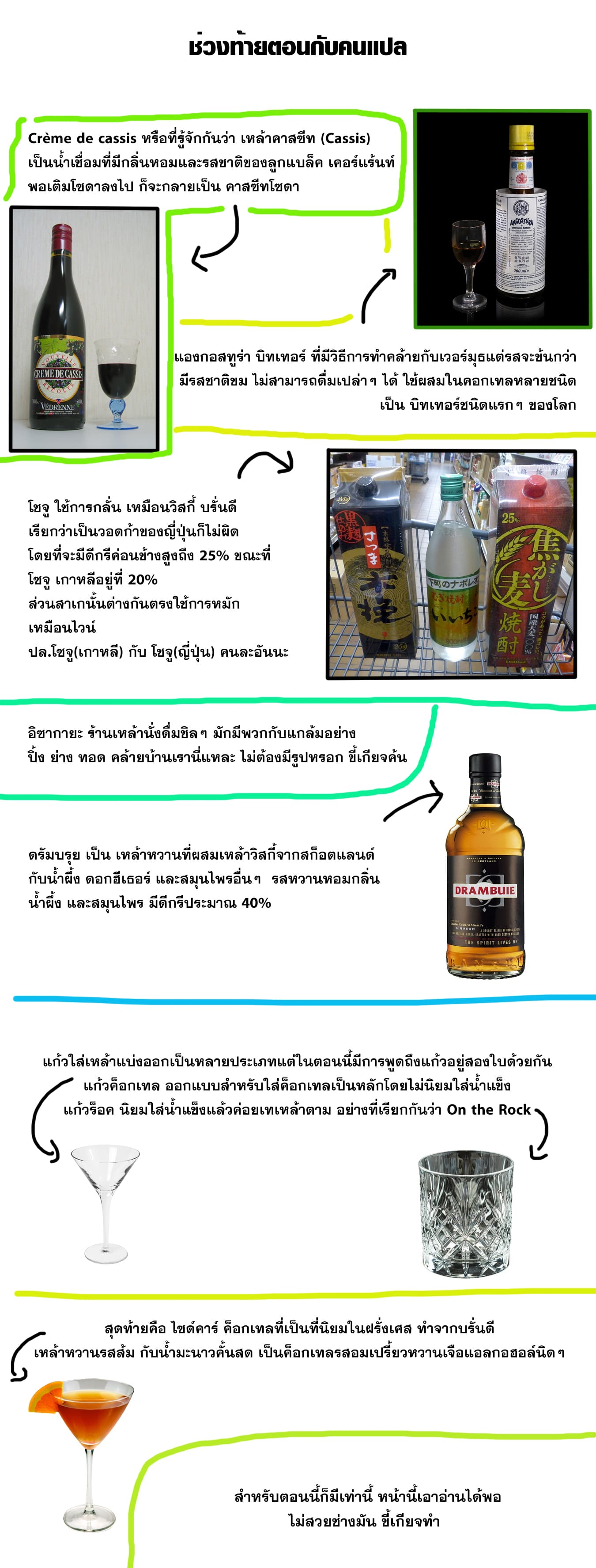 Sleepy Barmaid บาร์เทนเดอร์สาวขี้เซา page 36