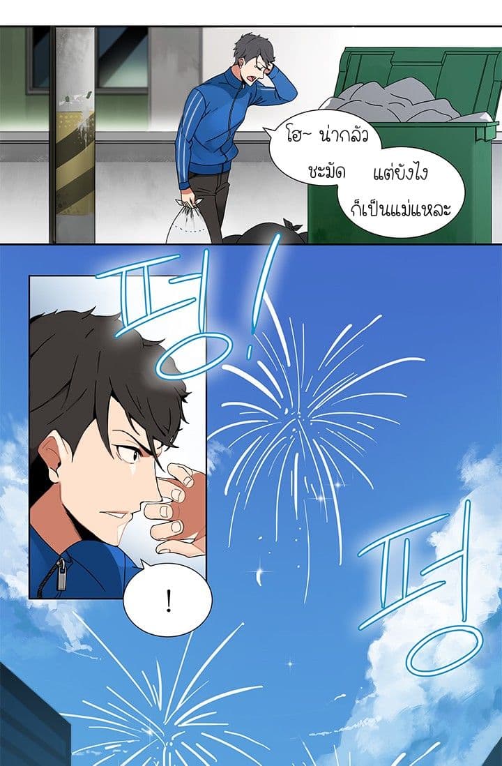 Solo Login page 17