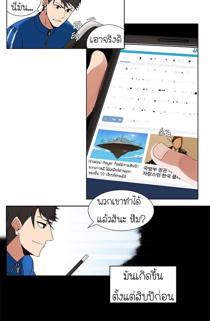 Solo Login page 19