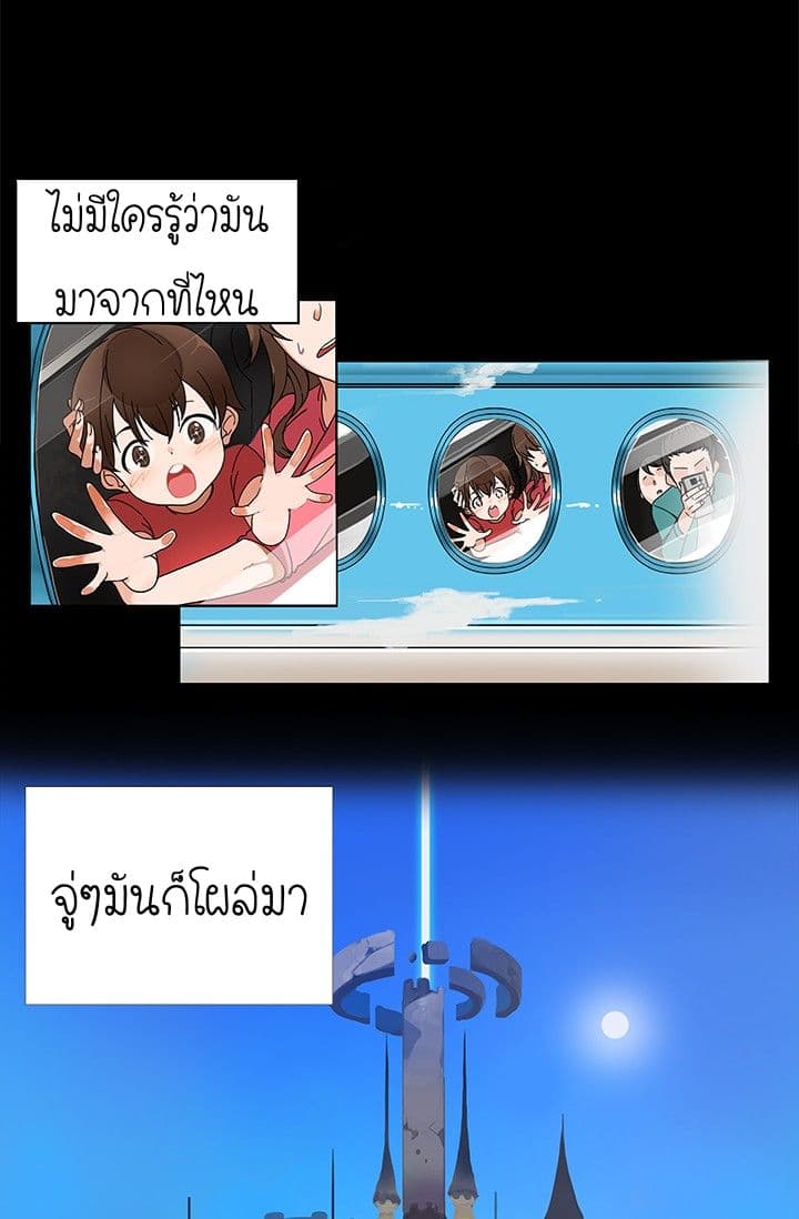 Solo Login page 20