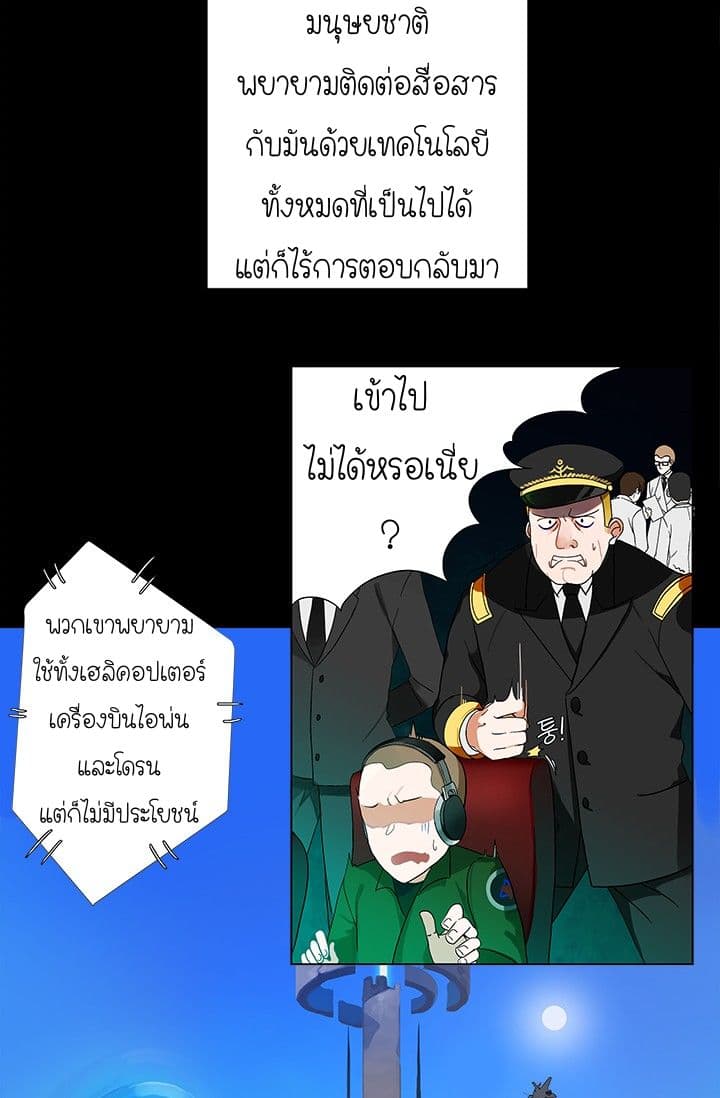 Solo Login page 23