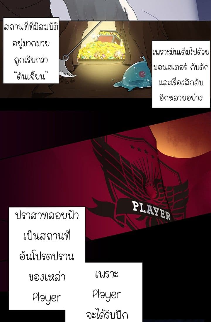 Solo Login page 30