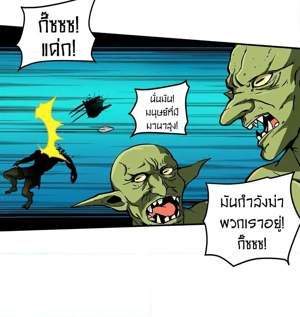 Solo Login page 29