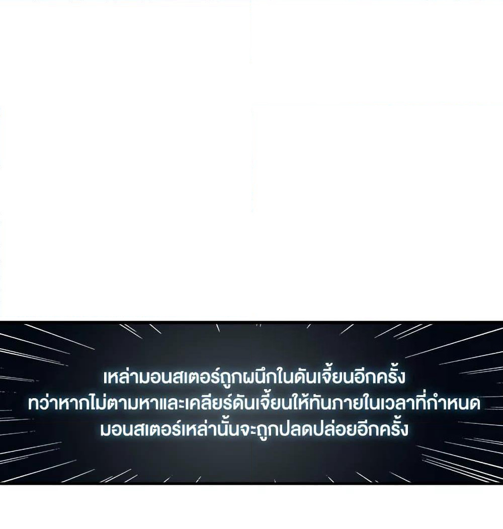 Solo Login page 29