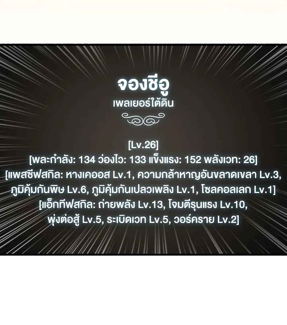 Solo Login page 53