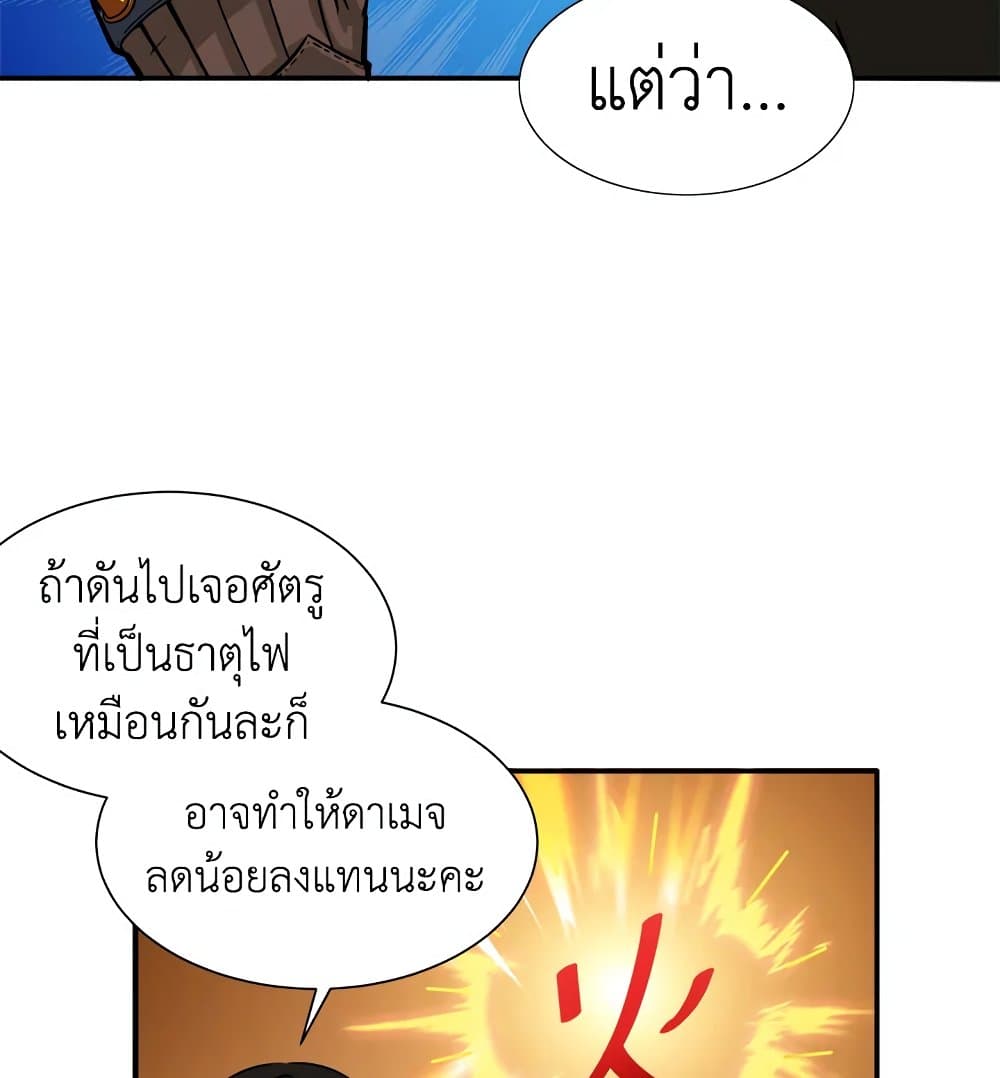 Solo Login page 21