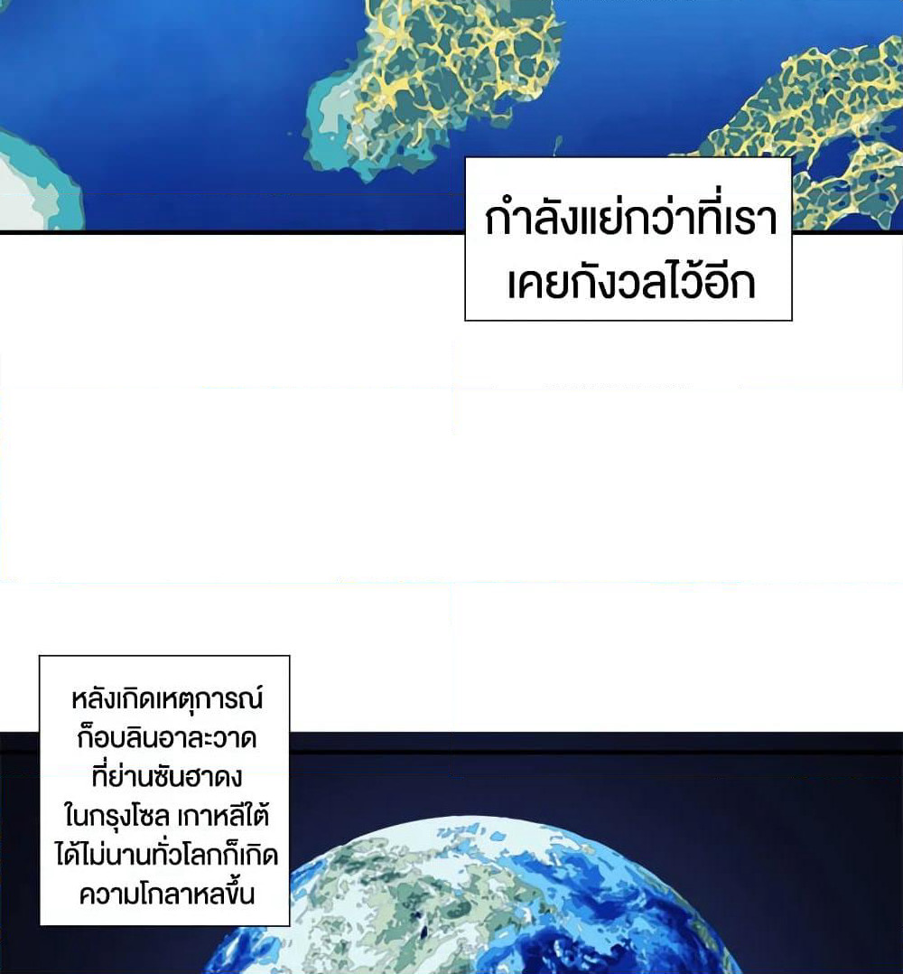 Solo Login page 42